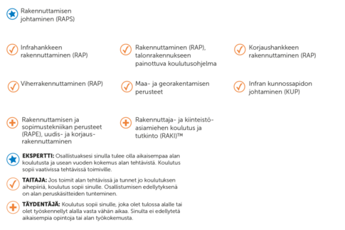 rakennuttaminen_ja_infra