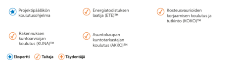 rakennuttaminen_kuntoasiant