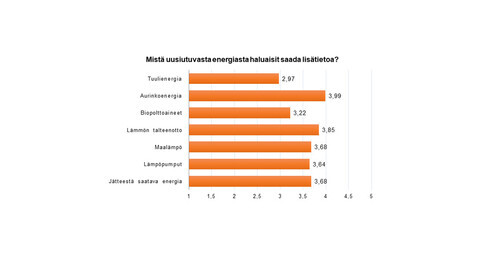 SEER_taulukko3