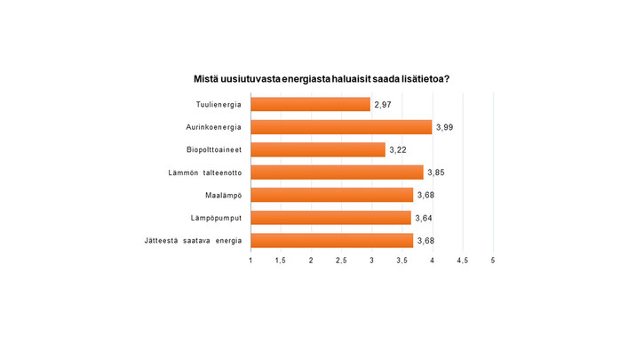 SEER_taulukko3