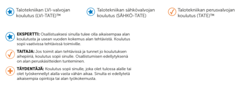 valvonta