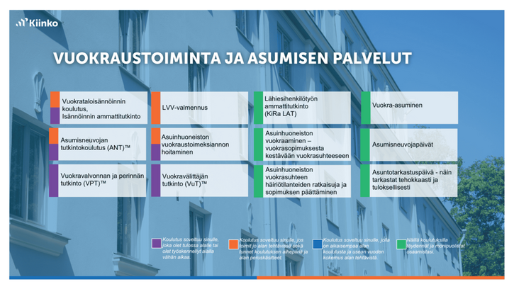 Vuokraustoiminta-ja-asumisen-palvelut
